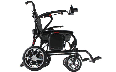 The Core M2